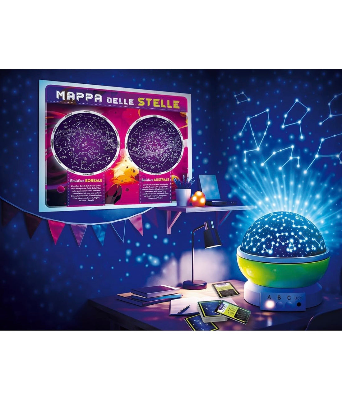 I’m a Genius- Super planetario